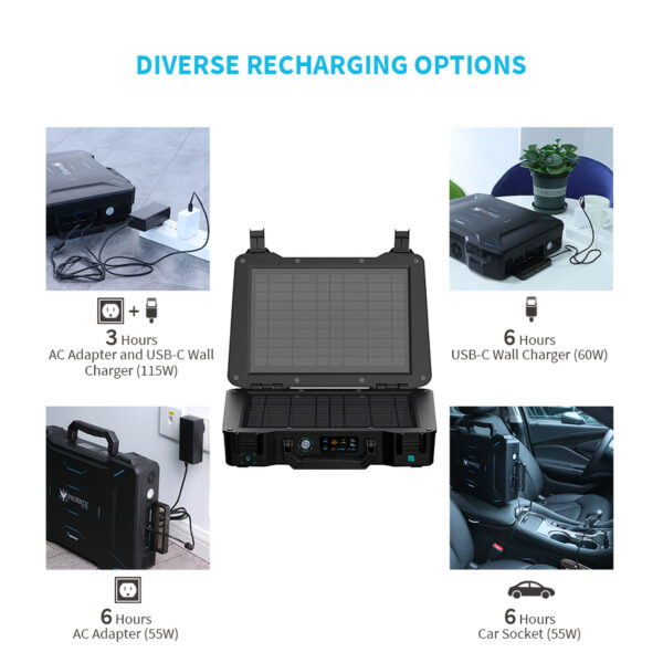 Renogy Phoenix Elite Portable Solar Generator - Image 2